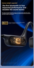 Sanag B33S Bone Conduction Bluetooth Earphones Open Ear IPX8 Swimming Headphones Choice 32GB Memory Wireless Headset MP3 Earbuds