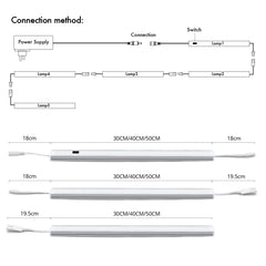 Under Cabinet LED Sensor Light – Hand Sweep Motion Lamp Home Decor