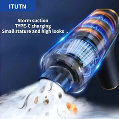 2026 New 4-in-1 Cordless Car Vacuum Cleaner 18000PA Strong Suction & Air Blower Handheld Wireless for Car Home Pet Hair Dust