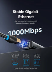 Vention USB C HUB Type C to HDMI 4K60Hz RJ45 PD 100W Adapter For Macbook iPad Pro Air M2 M1 Sumsang PC Accessories USB 3.0 HUB