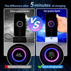 Fast Charging Power Bank Portable Charger External Battery for iPhone Samsung Huawei Xiaomi HONOR 5000mAh Type C or Lightning