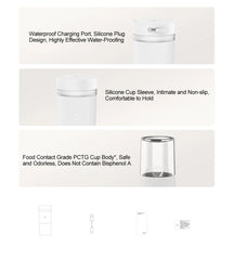 MIJIA Portable Blender 2,40S Quickly Squeeze Juice,19500 rpm,300ML Capacity Mixer Juicer Machine,PCTG Cup Body Blenders