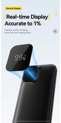 Essager Portable Power Bank 20000mAh with Two Built-in Cables External Battery PD 22.5W Fast Charging For iPhone 17 16 15 Xiaomi