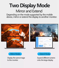 Tebe USB C to 4K 60hz HDMI-adapter Converter 3 IN 1 Type-c Hub with 3.5MM Aux PD 100W Fast Charging For Mac iPad Phone Laptop