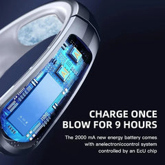 Xiaomi 8000mAh USB Hanging Neck Fan Portable Bladeless Mini Rechargeable Mute LED Digital Display Electric Air Cooler Handheld
