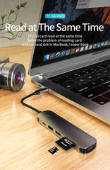 USB C HUB Type C Adapter with 4K HDMI 100W PD USB C Port SD TF Card Reader for MacBook iPad Huawei Sumsang Phone
