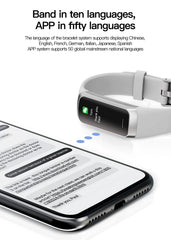AMOLED Smartwatch Body Temperature Monitor Fitness Clock Sports 3ATM Waterproof Men Smart Watch Band for Women IOS Android 2026