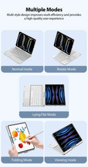 360° Magic Keyboard Case For iPad Air 11 13 M2 M3 2025 Air 4 5 10.9 For iPad Pro 11 12.9 13 10th Gen 11th A16 10.2 7/8/9th Folio