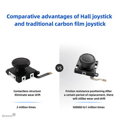 Replacement Hall Effect Joystick Analog Thumb Stick for Nintendo Switch/OLED/Lite Joycon No Drifting Repair Parts