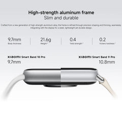 Global Version Xiaomi Band 10 Pro Mi Band 1.74" AMOLED Dual-device Up To 21 Days 150+ Sports Modes 5ATM Bluetooth 5.4