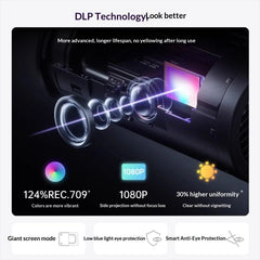 JMGO P5X Projector1080P 124%REC.709 Weight is as low as 0.73 kg Projectors Intelligent Obstacle Avoidance Camping Picnic
