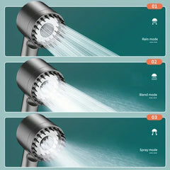 Shower Head Kit High Pressure for Hard Water Pressure Showers Replete for Bathroom Shower 3-mode Adjustable Spray with Massage