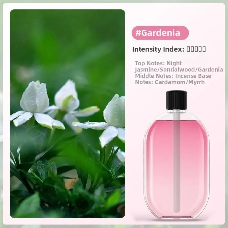 Smart Essential Oil Diffuser 5-Speed Adjustable Speed Household Fragrance Machine Kitchen & Bathroom Deodorizer Atomizer Home Decor