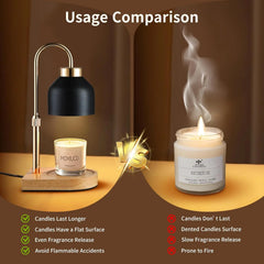 Candle Warmer Lamp with Timer Dimmer, New Home Decor, Gifts for Mom, Wax Melt Warmer for Jar Candles, Adjustable Height