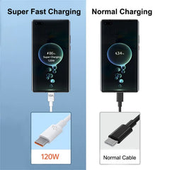 USB To Type C 10A 120W Super Fast Charge Cable Mobile Phone USB-C Chargers Data Cord For Xiaomi Samsung Huawei Quick Charge Wire