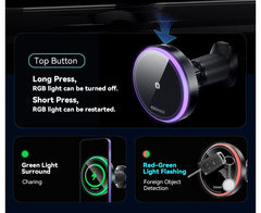 Essager 15W Magnetic Wireless Car Phone Holder Adjustable 360 Degrees Car Charger For IPhone15 14 13 Pro Samsung Universal Phone