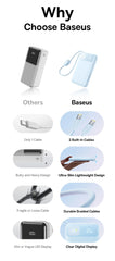 Baseus 10000mAh Power Bank 22.5W Built-In Dual USB-C Cable Thinner Fast Charging for iPhone 17 Pro Max Samsung S25 Xiaomi Poco