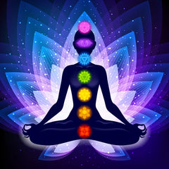Canvas Painting Art Posters Prints Indian Buddha Meditation 7 Chakra Yoga Sports Wall Art Pictures for Living Room Bedroom Decor