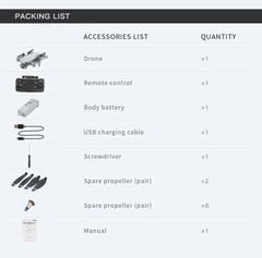 L900 Pro MAX GPS Drone 4K Professional HD Dual Camera 5G Wifi 360° Obstacle Avoidance Brushless Foldable Quadcopter RC Drone Toy