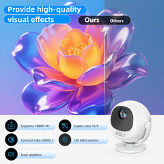 XBJ Mini  4K Home Theater Projector, Android WiFi 6 BT 5.0 Auto Keystone 360° Rotation Portable Video Projector for Outdoor Home