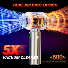 SZUK C012MAX Wireless Car Vacuum Cleaner – Strong Suction Portable