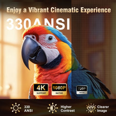 Magcubic HY310 1080P 330ANSI Android11 Mini Projector Auto Focus 4K Native 5W Speaker Air Mouse Voice Assistant Upgrated HY300