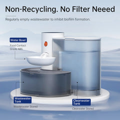 Smart Pet Water Fountain,3L Wireless Cat Water Fountain No Filter,Battery Operated Ultra Silent Cat Fountain Rechargeable