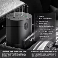 Portable Essential Oil Diffuser Smell Distributor Electric Smell For Home Office Car Air Freshener Rechargeable Scent Diffusers Home Decor