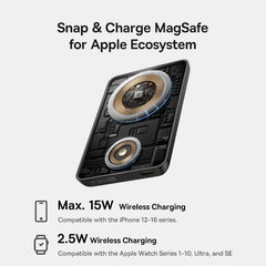 Baseus 27W Magnetic Power Bank 10000mAh 15W Wireless Charging External Battery For iPhone iWatch AirPods Samsung Xiaomi Poco