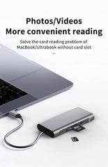 Basix Type-C Hub to HDMI Adapter USB C Hub 4K Thunderbolt 3 TF SD Reader Slot PD For MacBook Air Pro M2 M1 Chip Dock Station