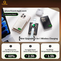 QI 2.1 Magnetic Powerbank Wireless Fast Charing Spare Portable External Battery for iPhone 12-17 Pro Watch Airpods 5000/10000mAh