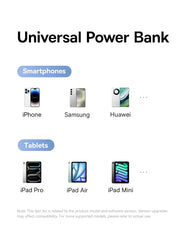Baseus 20000mAh Power Bank | 22.5W PD Fast Charging Battery Pack