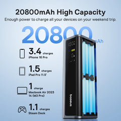 Baseus 145W Power Bank 20800mAh Dual USB A USB C PD 100W Fast Charging Digital Display Portable PowerBank for Laptop Phone Steam