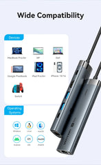 Vention USB C HUB Type C to HDMI 4K60Hz RJ45 PD 100W Adapter For Macbook iPad Pro Air M2 M1 Sumsang PC Accessories USB 3.0 HUB